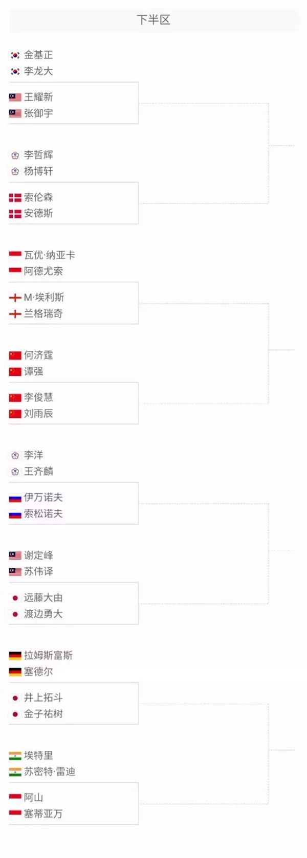 不仅在中场 不仅在中场