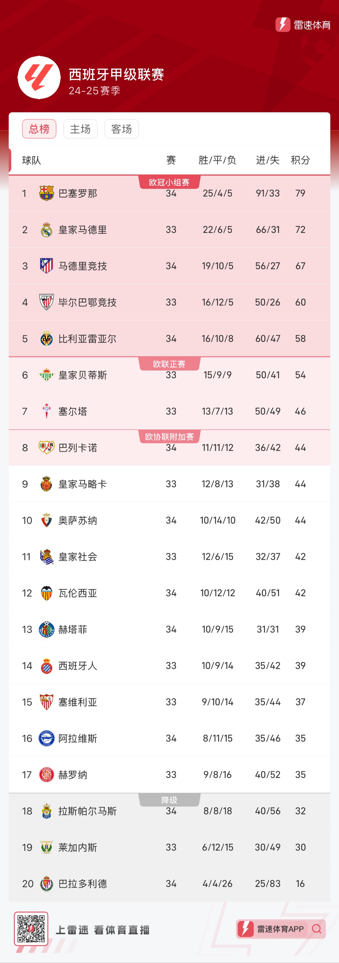 宁可早一步 宁可早一步